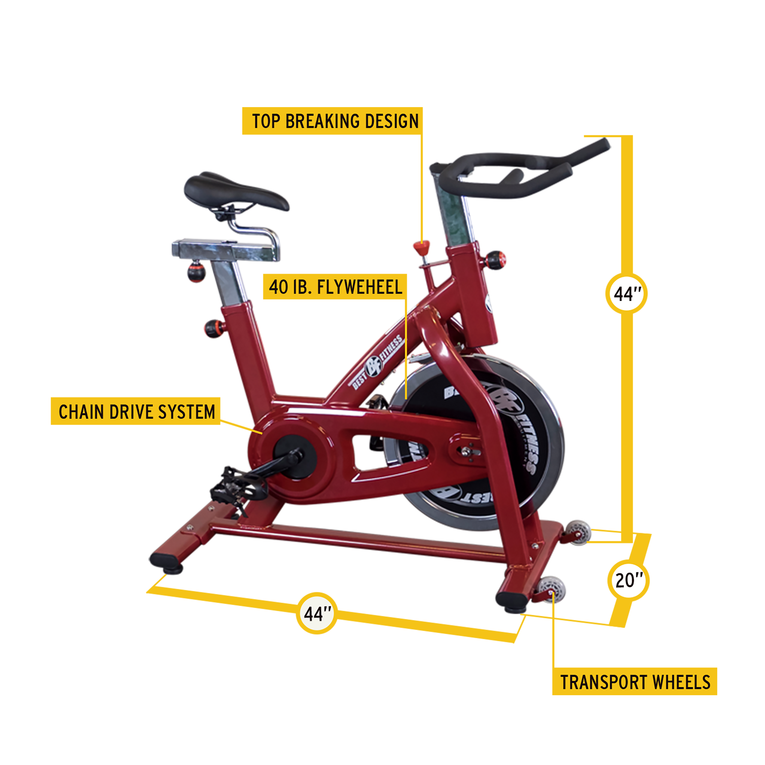 Best Fitness BFSB5R Training Cycle